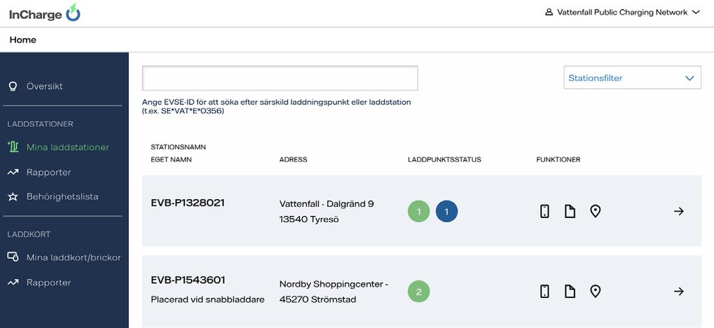 Översikt Översiktsvyn visar en sammanställning av era uppkopplade laddpunkter och/eller laddkort.