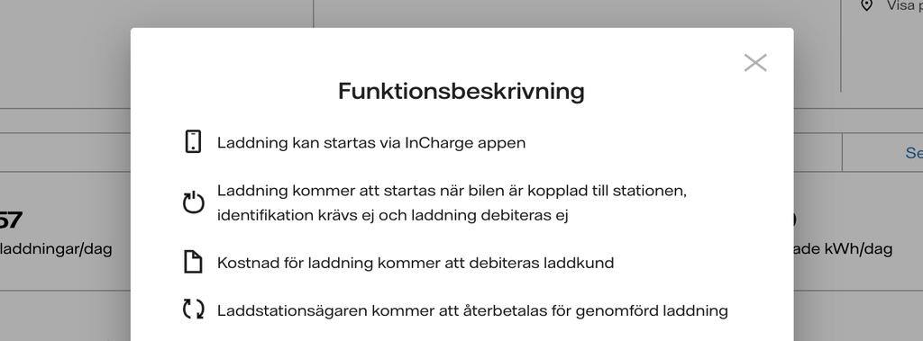 Under Laddkort visas antal aktiva laddkort, total tid laddad samt hur lång en genomsnittlig laddning är. En graf visar hur många kwh som laddats de senaste 30 dagarna.