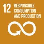 McDonald s globala hållbarhetsstrategi, Scale for Good, bidrar till FN:s hållbarhetsmål och ger en långsiktig inriktning för