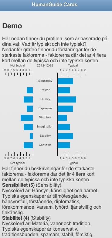 18 HumanGuide Profile Resultatet Notera att profilen kan