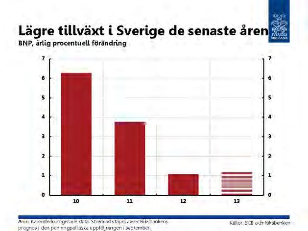 BILDER FRÅN UTFRÅGNING DEN 20