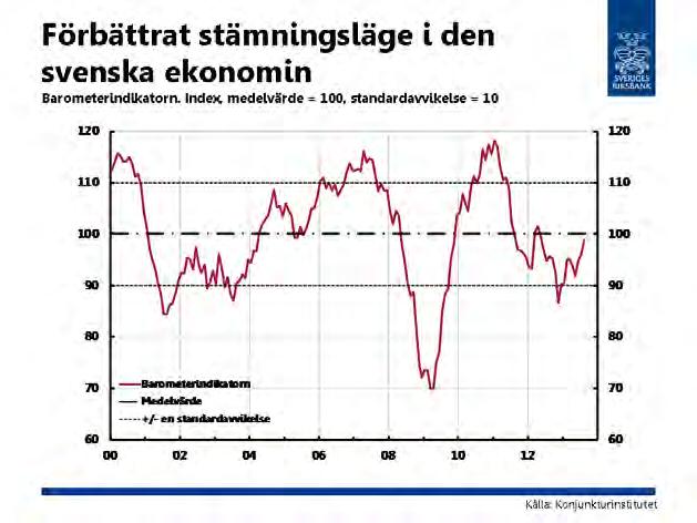 BILDER FRÅN UTFRÅGNING DEN 20