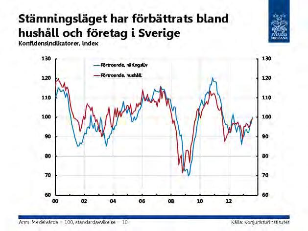 FRÅN UTFRÅGNING