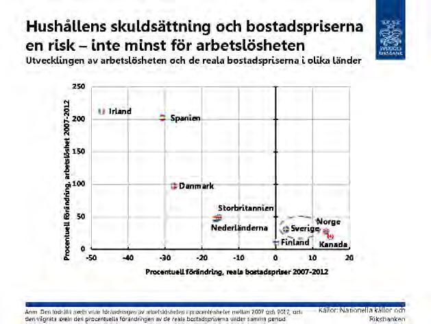 BILDER FRÅN UTFRÅGNING DEN 7