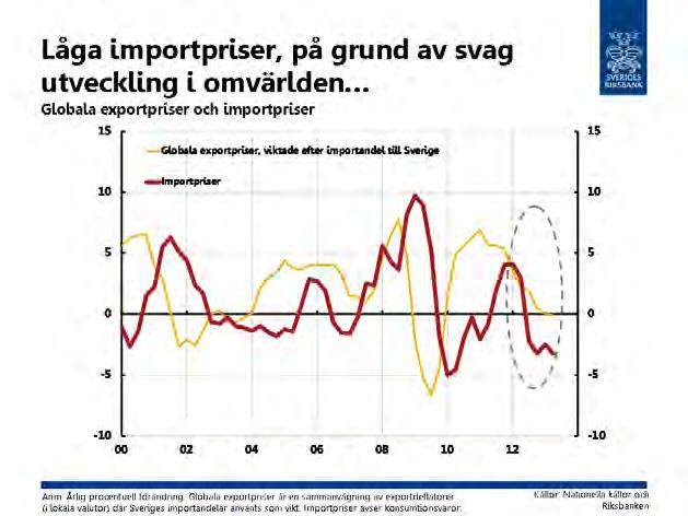 BILDER FRÅN UTFRÅGNING DEN 7