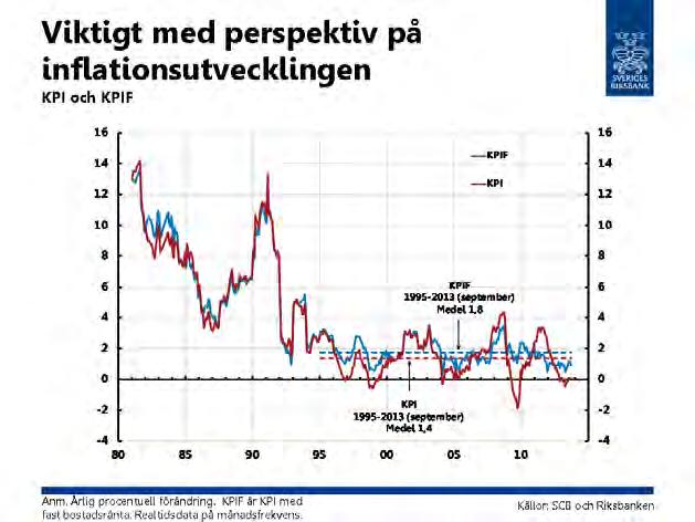 FRÅN UTFRÅGNING