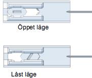 För justering öppnar du kopplingen och lokaliserar vagnen till det finger du önskar justera längden på.