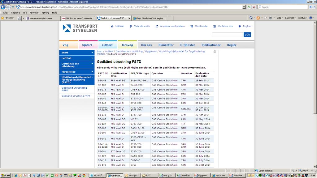 FSTD, Approved FSTD