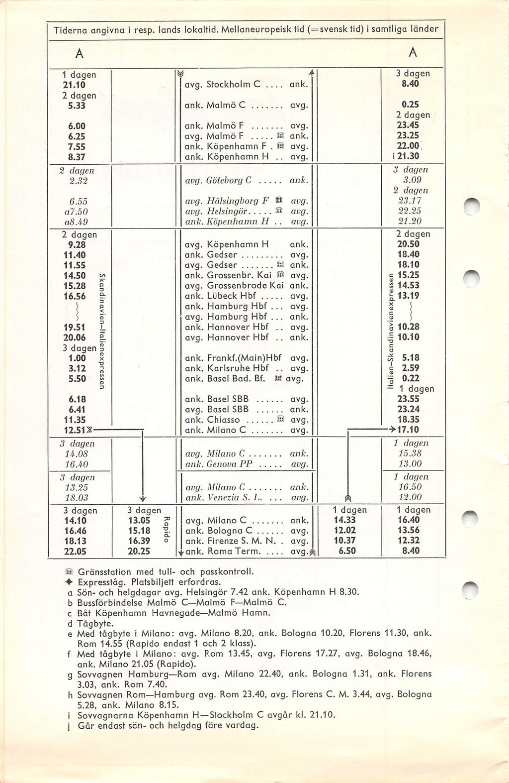 Tiderna angivna i resp. lands lokalfid. Mellaneuropeisk fid (=svensktid) i samtliga länder 21.10 S.33 6.00 6.25 7.55 8.37 2.32 6.55 a7.50 a8.49 9.28 11.40 11.55 14.50 5 15.28 16.56! 19.51 i. 20.