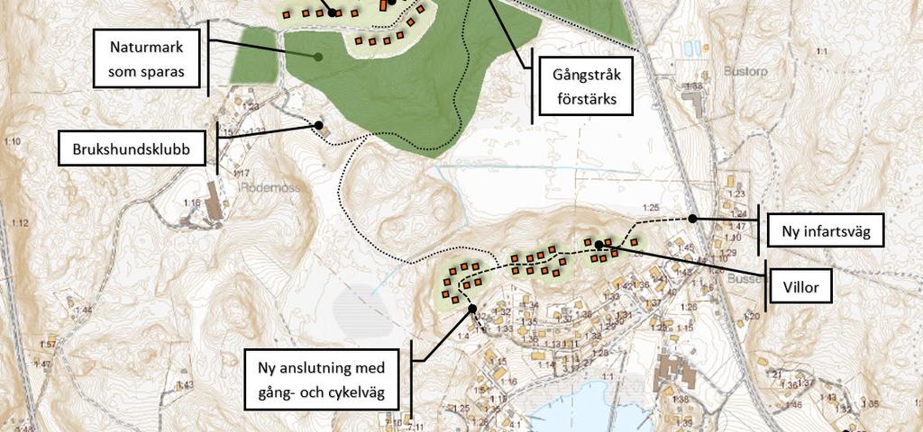 Illustration som visar hur tillgängligheten med gång- och cykelvägar kan utvecklas Kollektivtrafik Området har tillgång till kollektivtrafik i form av busshållplatser