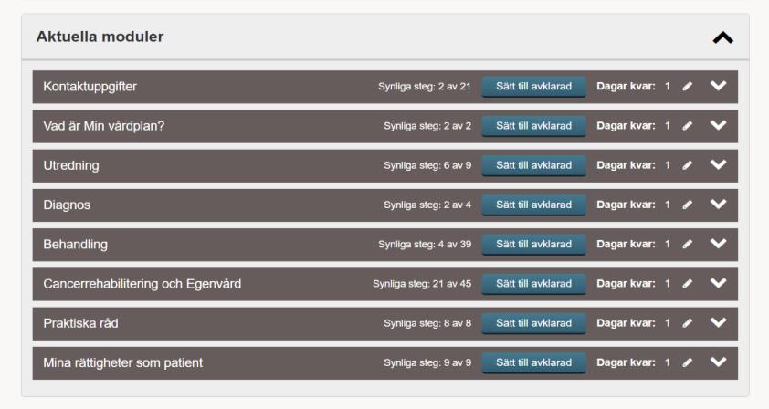 I varje modul finns ett antal avsnittsrubriker och inuti dem finns steg (avsnitt).