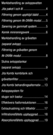 ..12 Jita Kombi