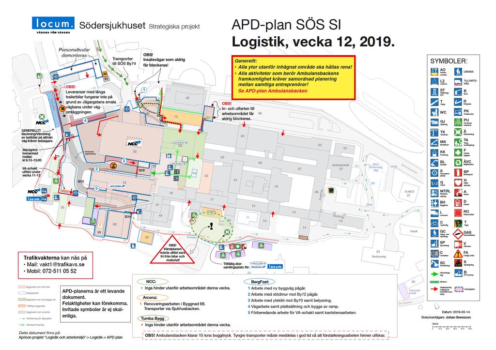 APD planer i projektet Logistik Arbetsmiljö