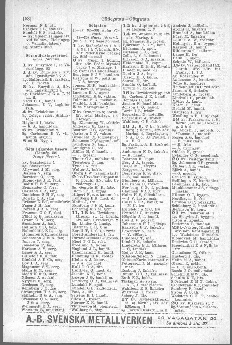 o L58] Ne'l,rnan N E, ~it. Skoglöv' I L, stat,skr.!lundell E S, stat.skr. _ kv, Glöden 1 (ligger äfv. vid Solnav., o. Vanadisplatsen) äg. Bthlms stad Hetsingeg;,GÖrall Helsingesgrälld Stork. församl.