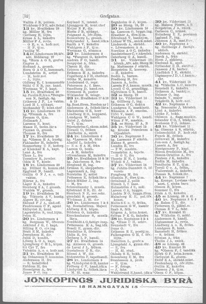 Petterson [52J Wallin JRiPolism. Keylan'd'N; intend. Wickbom N E, adv.fiskal Ljunggren, H, kont.chef 13 kv. Hvalfisken '29. Meijer N E, dir. äg. Möfler M, fru Morin rb, sjökapt.