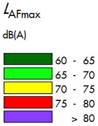 De senare ger båda upphov till högre maximalnivåer vid en passage än vad en modern motorvagn gör, men skillnaden överskrider inte 10 db 2. Figur 2.