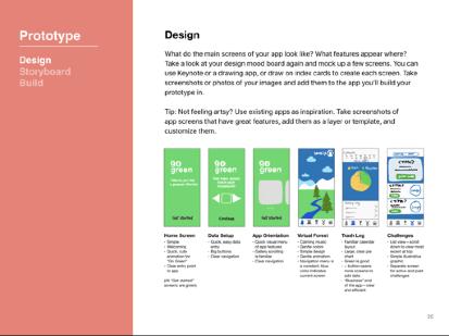 Hämta Keynote for Mac Starter Guide macos High Sierra > Deltagarna går ihop i små grupper, brainstormar och planerar en app som ska lösa problemet och skapar sedan en