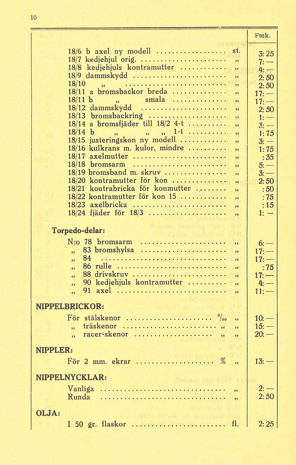 18/6 b axel ny modell st. 5-25 18/7 kedjehjul orig.. 7. 18/8 kedjehjuls kontramutter q. 18/9 dammskydd 2:50 18/10 2:50 18/11 a bromsbackor breda jy.