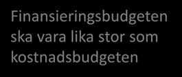 vara på max 500 000 kr