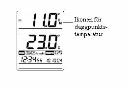 Observera: Medelvärdet som visas för en viss kanal beräknas bara från den nya datan som sparats efter batteribytet. d. Daggpunktstemperaturen Tryck på Mode-knappen fyra gånger i det normala visningsläget.