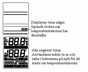 Observera: Alla temperaturstationens data rensas bort efter fabriksåterställningen. Temperaturstationens permanenta minne återställs och all data (från alla kanalerna) lagras.
