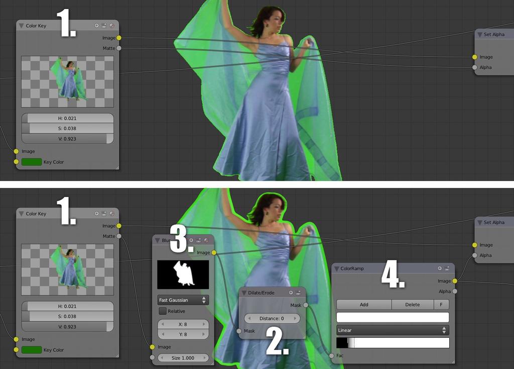 Figur 4.28: Garbage matting med Color Key-nod i. Endast en Color Key-nod behövde användas, men vid behov kan flera Color Key-noder enkelt seriekopplas. 4.2.3 Chroma keying Reducering av brus och komprimeringsartefakter När garbage mattingen har utförts behöver bildsekvensen eventuellt behandlas mot brus och komprimeringsartefakter.