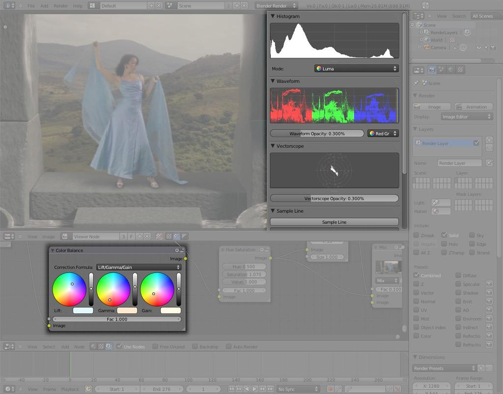 Figur 4.34: Granskning av Histogram, Waveform och Vectorscope vid färgkorrigering i.