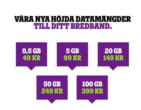 -Sweden Tele 2 Sweden Tele2 2015-10-21