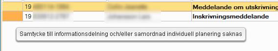 Samtycke, vad spelar samtycket för roll? Man ska aldrig starta ett vårdplaneringsärende utan att ha frågat patienten om samtycke! Fråga alltid patienten om samtycke till informationsdelning.