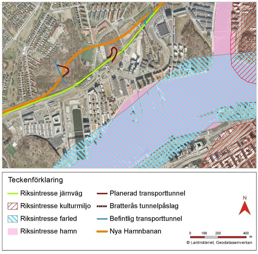 Hamnbanan är av riksintresse för kommunikation och säkerställer transporterna till Göteborgs Hamn. Närliggande Lindholmen (O 2:3) är av riksintresse för kulturmiljö.