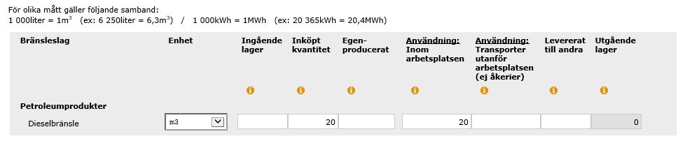 4/8 som uppkommer i den industriella processen/verksamheten) och som levererats till andra.