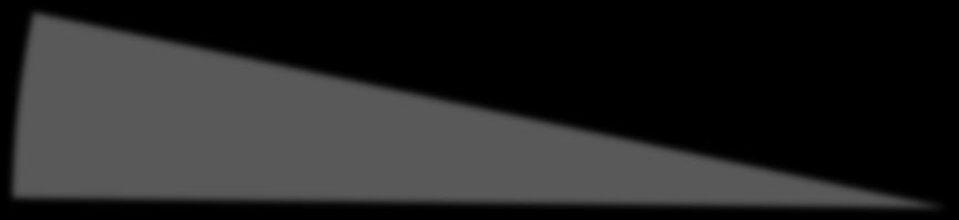 Mllv elektronik 6154 Besök