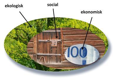 1 Syfte Välkommen till Hållbarhetsbarometern. Den är kommunens verktyg för att följa upp att vi stärker en hållbar utveckling i Mora och arbetet med en successiv måluppfyllelse.
