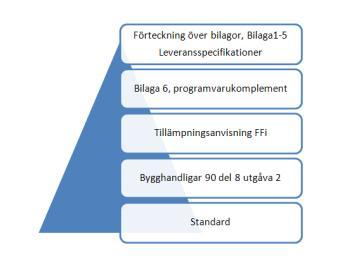 Informationssamordningsmöte Bilaga 2 Informationsmängder Bilaga