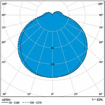 120 43 225 43 225 95 43 193 AVR70