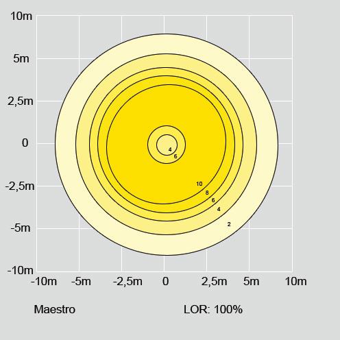 ø590 Maestro 400 ø200 ø60 cd/klm C0 - C180 C90 - C270 100%