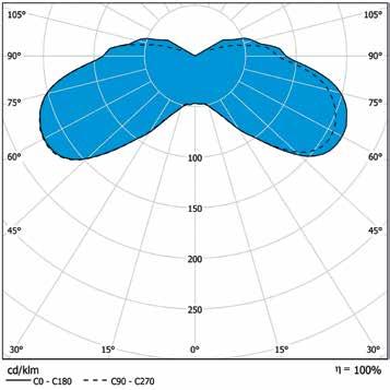 IP44 3x2,5mm² IK10 AC600LEDM Konstruktion > > Ringar av vit pulverlackerad aluminium > > LED-modellerna har bländskydd av satinakryl innanför ringarna > > Kupa av UV-beständig polykarbonat > >