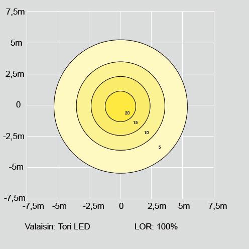 ø 60 mm > > Rekommenderad monteringshöjd 3 5 m Mot order > > Nattsänkning, som kopplas in genom en anslutning i armaturen, fabriksinställd på 50 % dämpning under 8 timmar (3 tim före och 5 tim efter