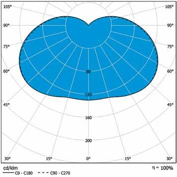 E-nummer Typ Beskrivning Sockel Färg Kg Tori LED 77 472 53 TO500LEDAHA TORI LED 38W/840 GRAFIT LED antrasit 7,5 77 472 54 TO500LEDHH TORI LED 38W/840 GRÅ LED pärlgrå 7,5 Tori LED Nattsäkning 77 474