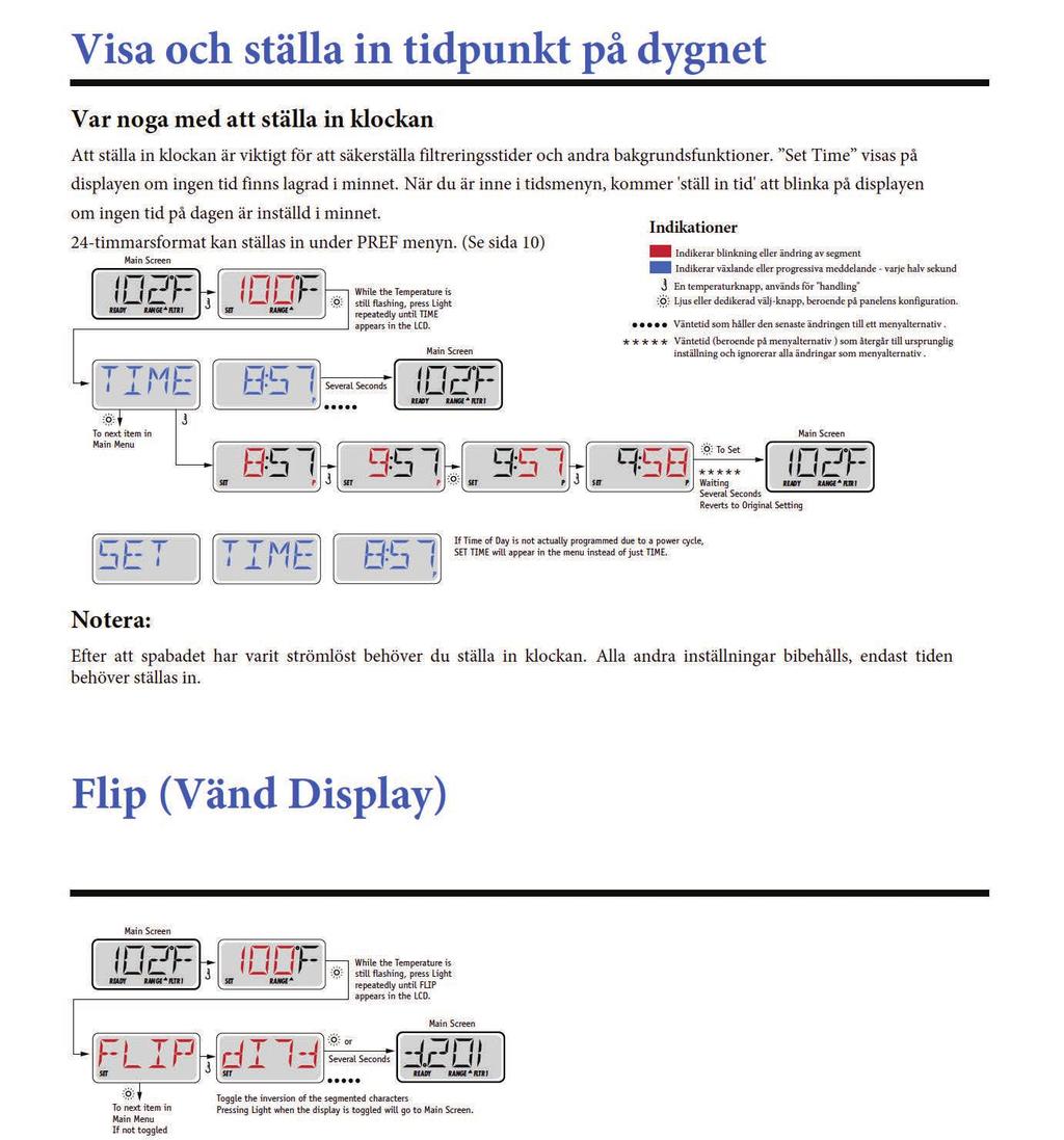 VISA OCH STÄLLA IN TIDPUNKT