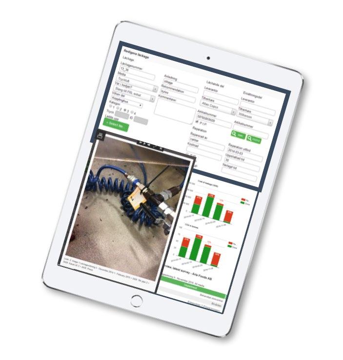 I Enersize Q+-konceptet ingår mätdatainsamling, visualiseringar av mätdata, rapportgenerering, avvikelselarm och Enersizes unika patentansökta algoritmer för automatiserad realtidsanalys av