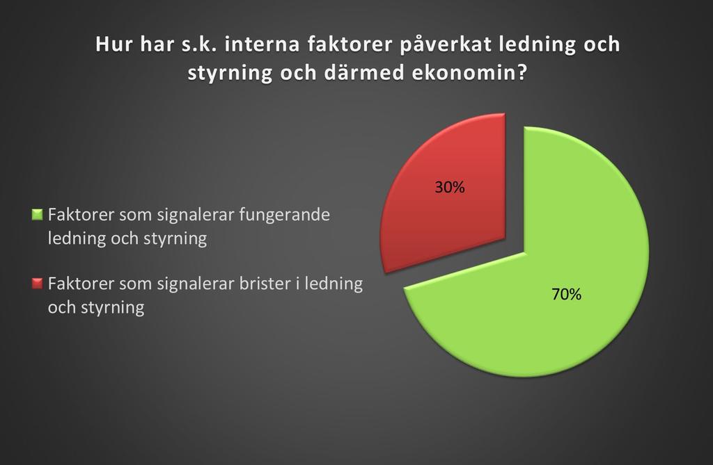 inverkat mest