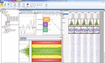 MeasurLink Real-Time Professional 3D MeasurLink Real-Time Professional Edition med tillagt hoops 3D-stöd MeasurLink, Process Analyzer Data Analysis Module Process Analyzer ger dig flexibilitet att