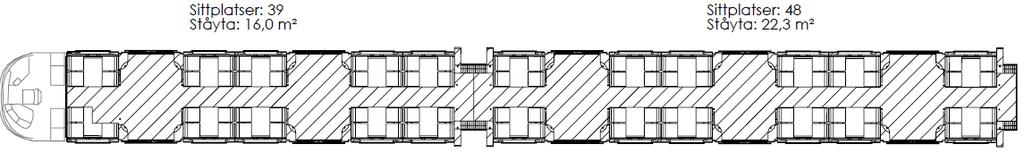 10(56) Befintlig C20 layout Tidigare studier av ombyggda äldre Cx-fordon (med öppen layout) påvisar att förtjänsten med den nya föreslagna inredningslayouten infaller till största delen bara under