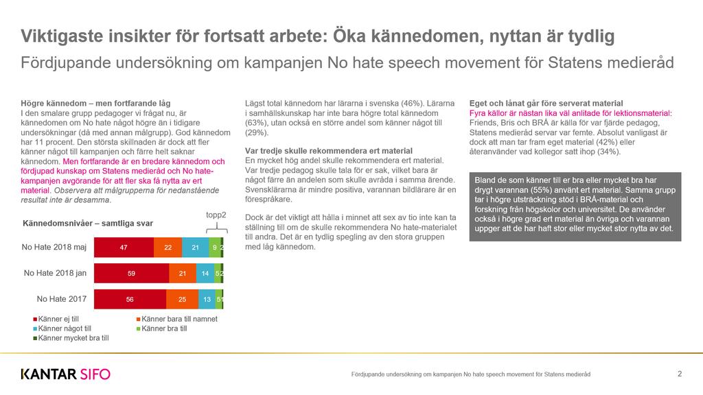 kännedom. Vidare visar undersökningen att en mycket hög andel av de lärare som känner till och använder materialet skulle rekommendera dess användning till kollegor.