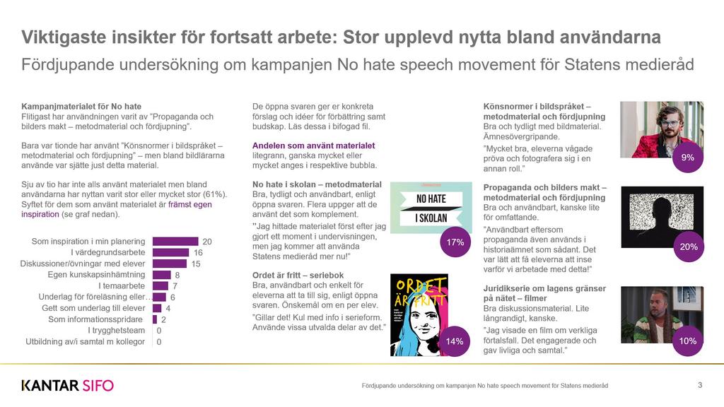 Figur 2. Stor upplevd nytta bland användarna.