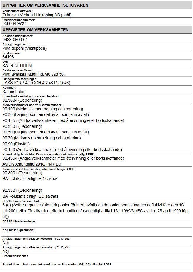 Vika avfallsanläggning - miljörapport 2018 Miljörapport Vika avfallsanläggning Grunddel Utdrag ur SMP: