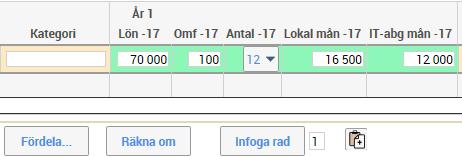 Hur får man upp fler konton? Intäkterna stämmer inte med de konton som redan finns. Svar: Kontona är fastställda i kalkylen och motsvarar intäktsgrupperna Anslag, Uppdrag och Bidrag.
