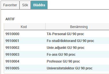Svar: Artiklarna finns kvar och ni hittar dem när ni använder artikel vid