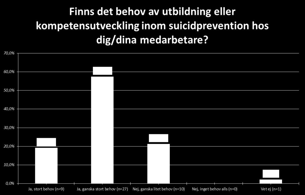 Kursens mål är att unga ska få redskap för att kunna hantera jobbiga tankar, känslor och upplevelser.